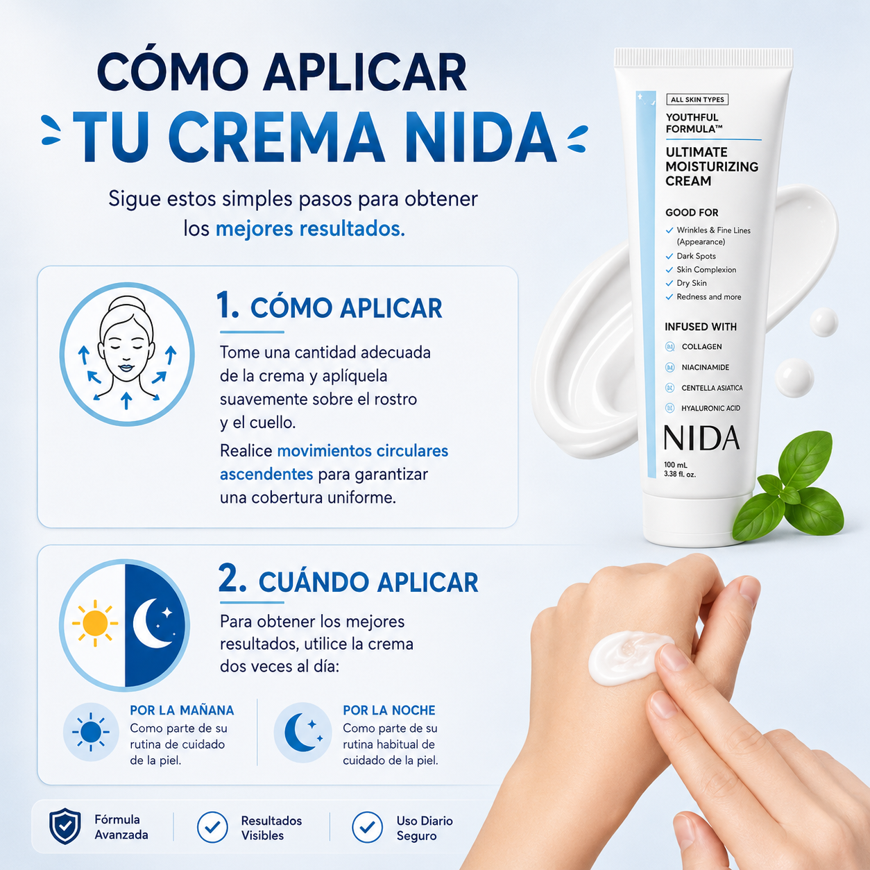 Crema Coreana de Renovación Total