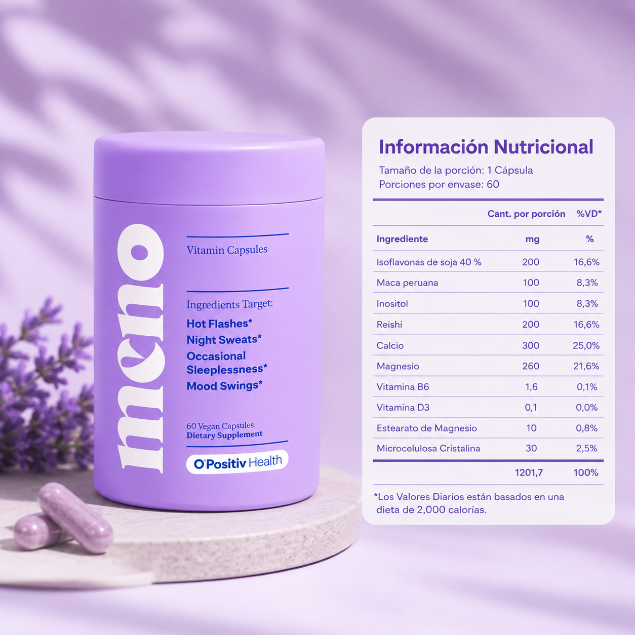 MENO - Bienestar y Control del Peso en la Menopausia