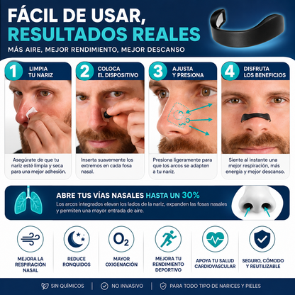 Tiras Nasales Magnéticas Premium