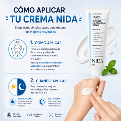 Crema Coreana de Renovación Total