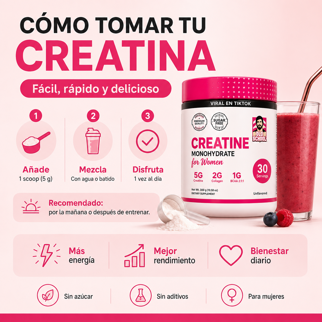 Impulso Glúteo – Creatina para Mujeres, Fuerza, Volumen y Rendimiento