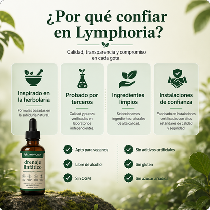 Gotas Detox para el Bienestar Linfático