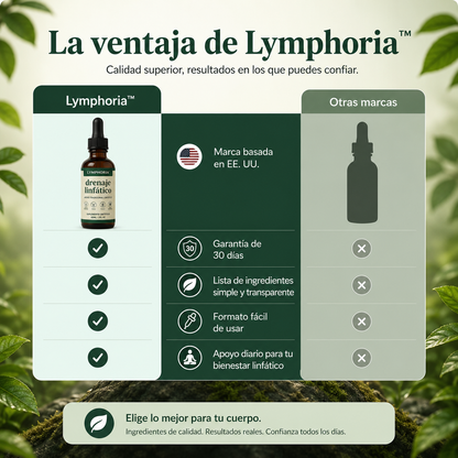 Gotas Detox para el Bienestar Linfático